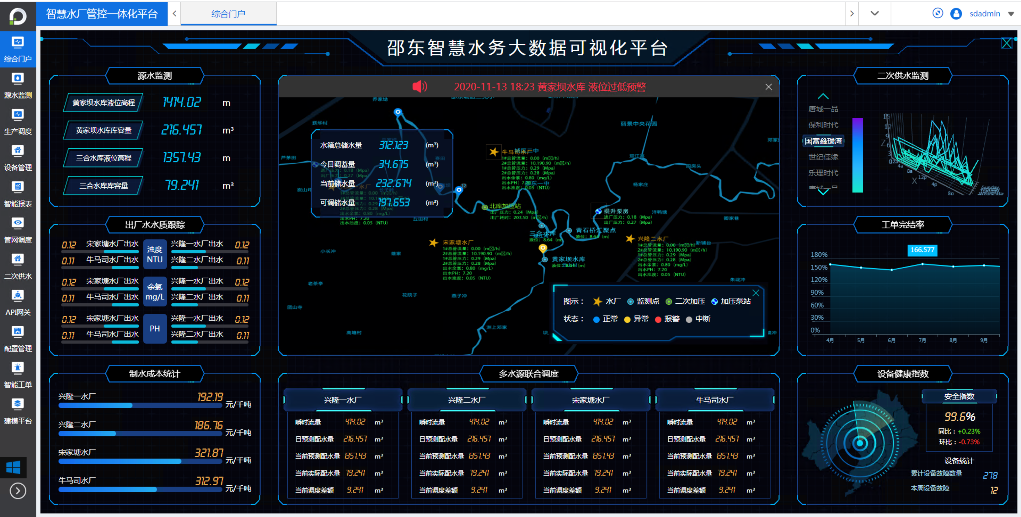 可视化平台-YEGg.png