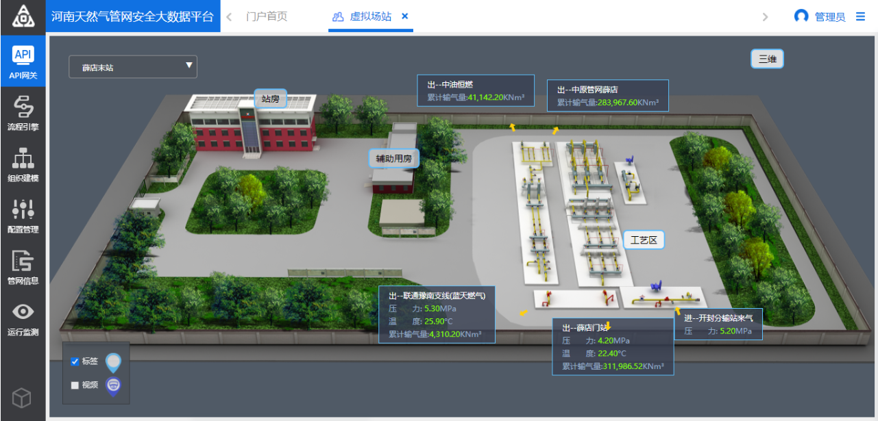 天然气虚拟站.png