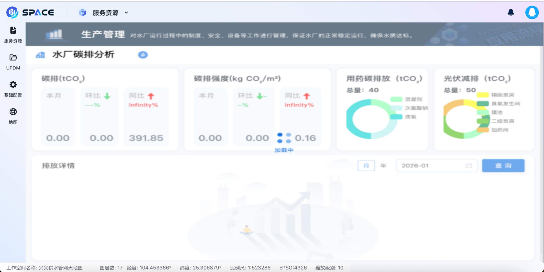 水厂碳排分析.png