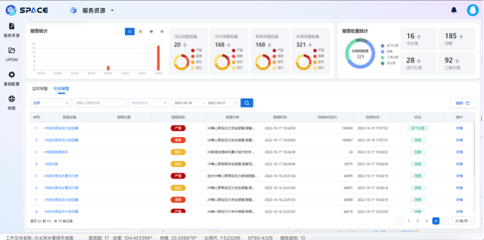 报警综合分析.png
