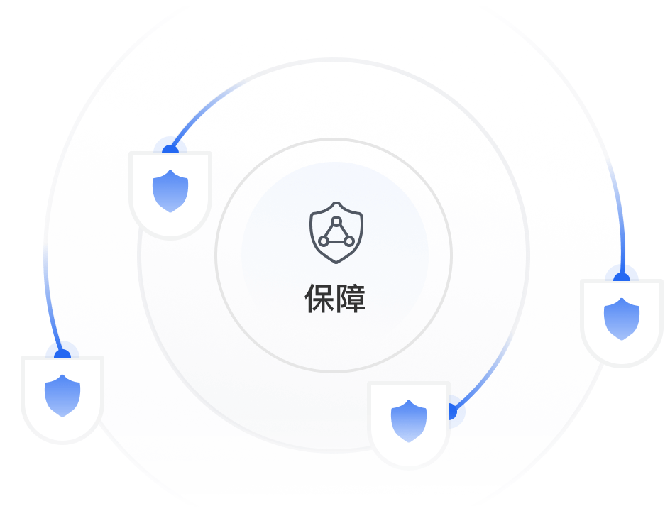 这是一个标题 3